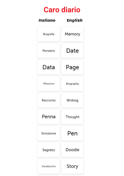 Italian English word match about keeping a diary/journal