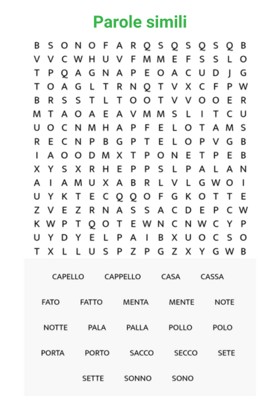 Similar Italian words that mean different things