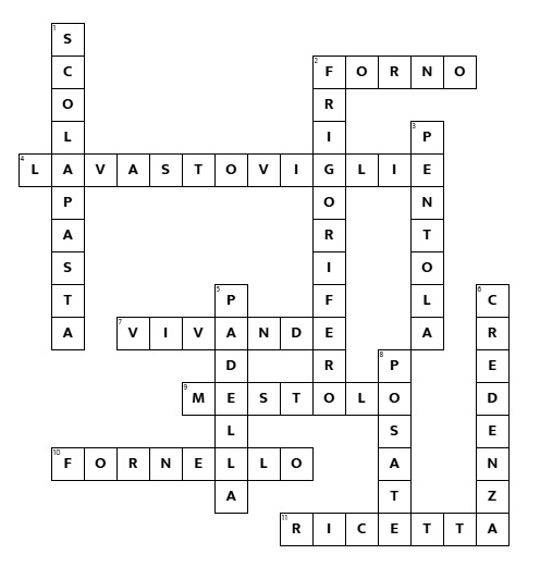 Italian crossword solutions for “La Cucina” showing completed grid with kitchen vocabulary words